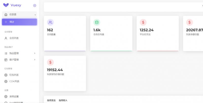 图片[4]老林搭建工作室演示站CSGO游戏盲盒开箱/盲盒对战+幸运开箱+城积分商+Fl盲盒/第二个版本老林搭建工作室演示站123456