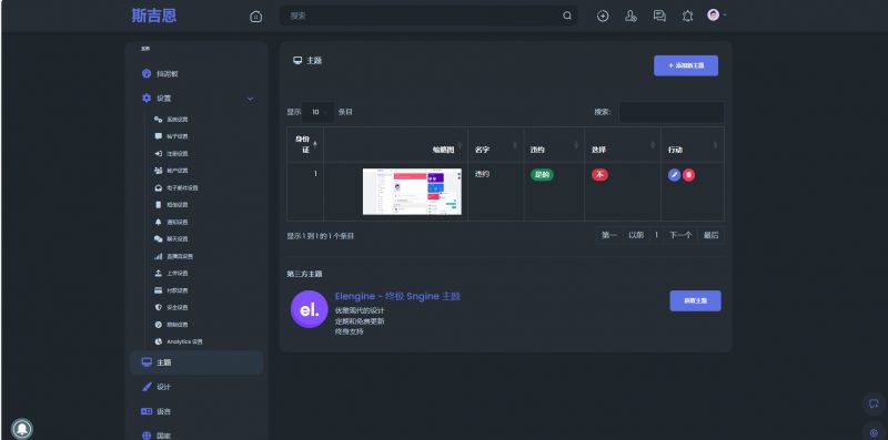 图片[1]老林搭建工作室演示站在线社区系统网站带双端app，钱包、聊天、直播、博客、虚拟币信用卡功能老林搭建工作室演示站123456