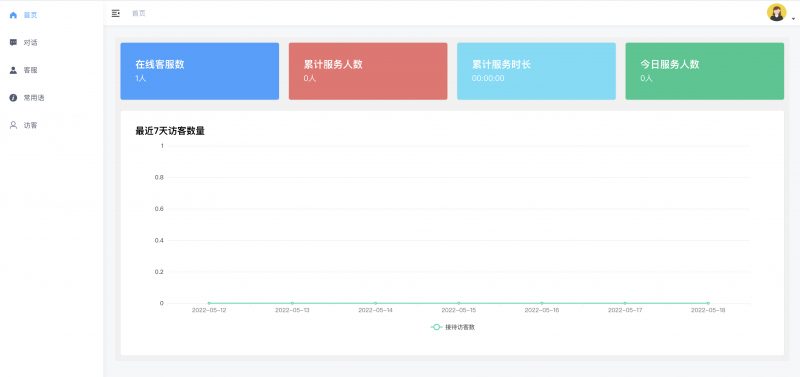 图片[4]老林搭建工作室演示站dingdong开源客服系统-全新的单商户客服系统老林搭建工作室演示站123456