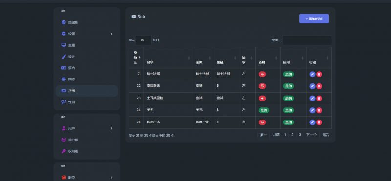 图片[5]老林搭建工作室演示站在线社区系统网站带双端app，钱包、聊天、直播、博客、虚拟币信用卡功能老林搭建工作室演示站123456