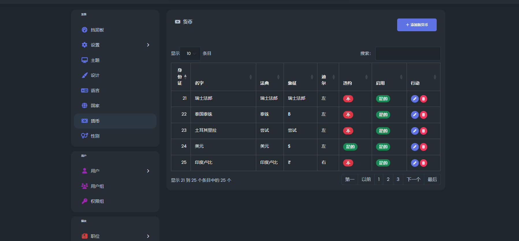在线社区系统网站带双端app,钱包、聊天、直播、博客、虚拟币信用卡功能老林搭建工作室演示站123456