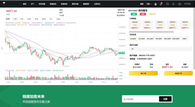 图片[1]老林搭建工作室演示站PHP十三国区块链交易所/矿机/认购/币币/秒合约/平台币老林搭建工作室演示站123456