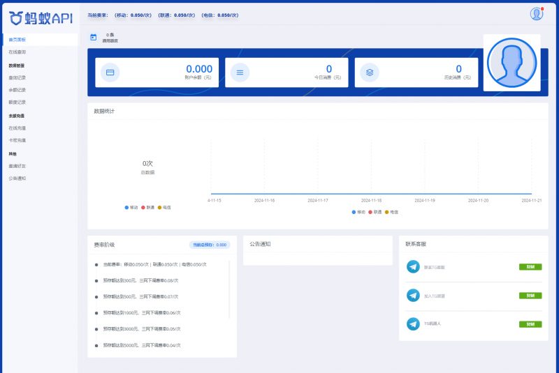 图片[1]老林搭建工作室演示站全新三网蚂蚁api老林搭建工作室演示站123456