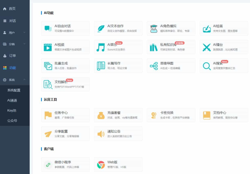 ChatGPT付费创作系统V3.0.6独立版 WEB+H5+小程序端 (新增AI全网搜索+文档解析+豆包AI通道)老林搭建工作室演示站123456