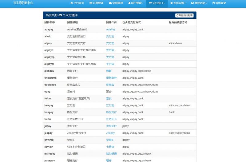 图片[4]老林搭建工作室演示站【支付通道】系统原版支付老林搭建工作室演示站123456
